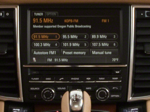 2010 Porsche Panamera S